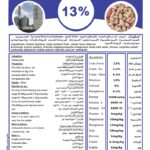 افضل شركة اعلاف في المملكة